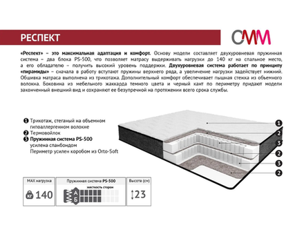 Матрас Пензоптматрас 140*200