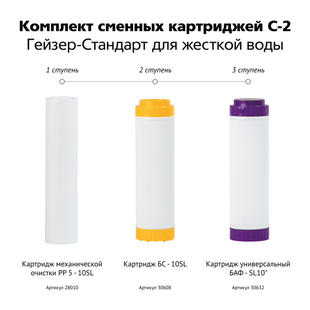 Комплект сменных картриджей С-2 для жесткой воды