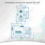 WL-KP1106 - Насос для бассейна 1,5 HP / 1,1 кВт / 22,5 м³/ч / до 180 м³ / 2,5″