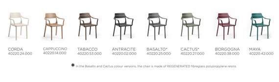 Стул Cassia бургунди