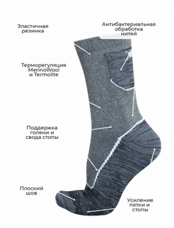 НОСКИ TALBERG EXPLORER THERMOLITE -10°C