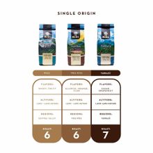 Кофе молотый Cafe Britt Poas terra volcanica 340 г x 2 шт