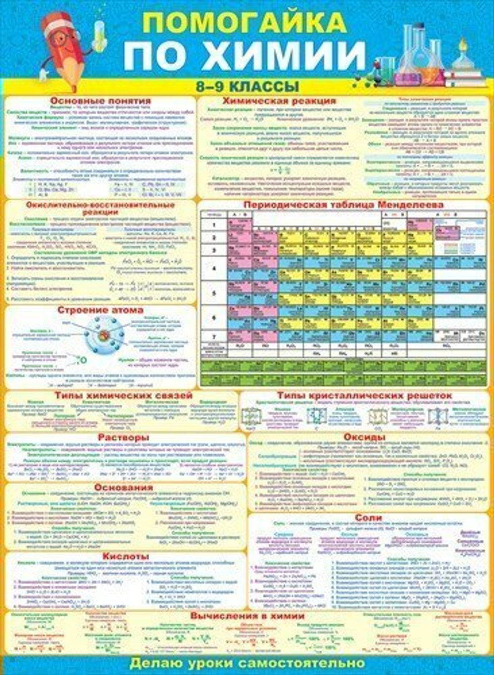 Плакат " Помогайка по химии " 46070