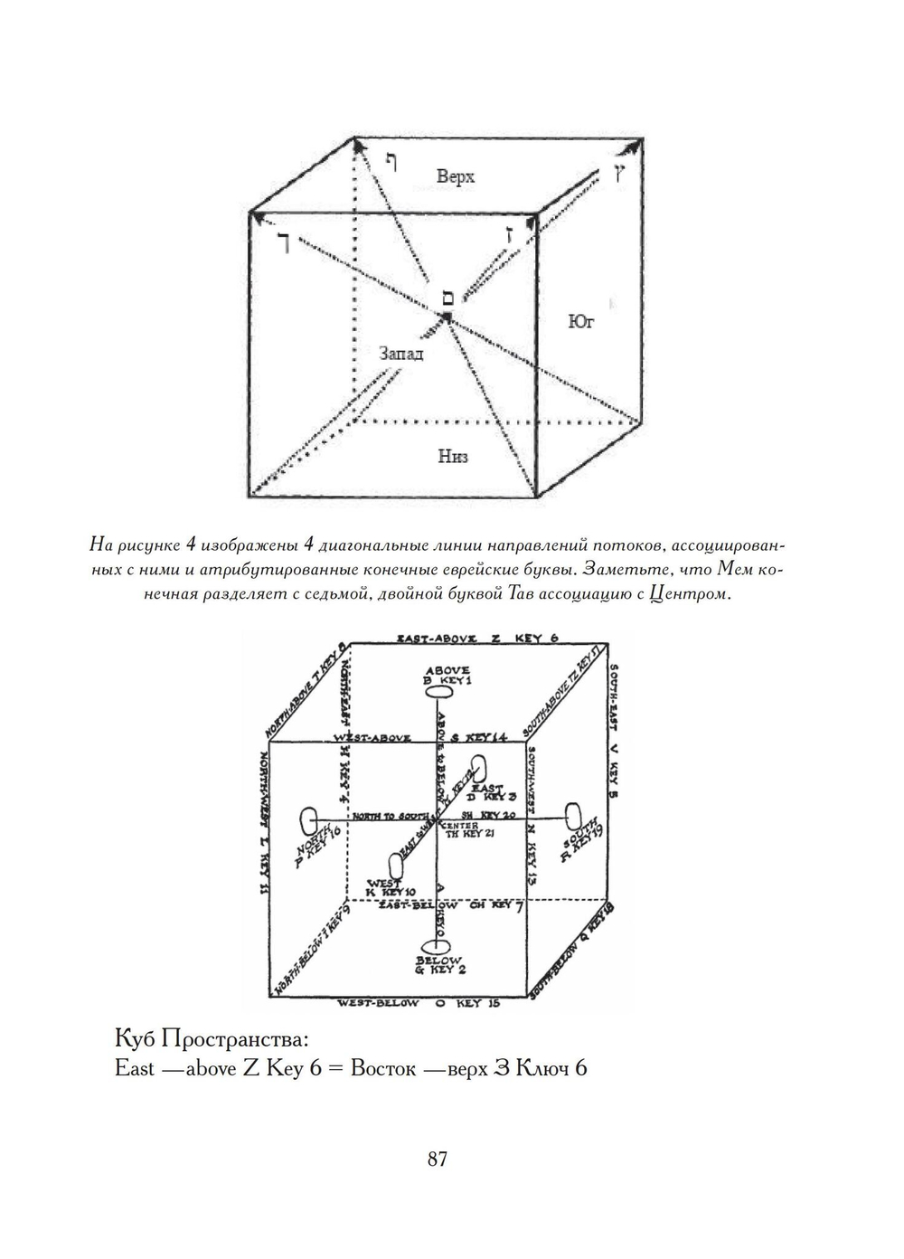 Таро – ключ к мудрости веков (PDF)