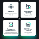 Магнитола для Lada Vesta 2020-2022, Vesta Cross (EnjoY) - Teyes SPRO+ Android 10, ТОП процессор, 4-32, SIM-слот