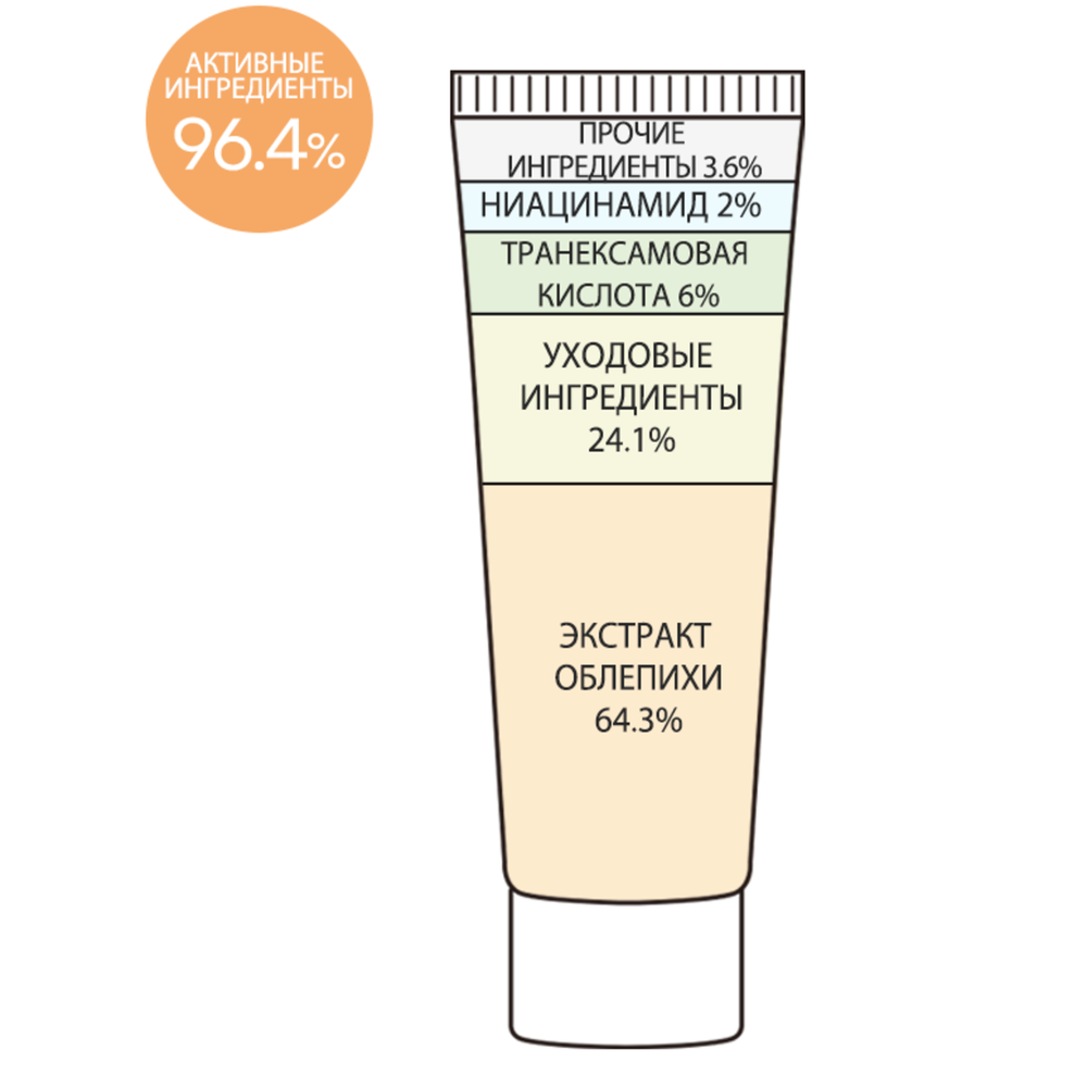 Derma Factory Крем с 6% транексамовой кислотой - Tranexamic acid 6% cream, 30мл