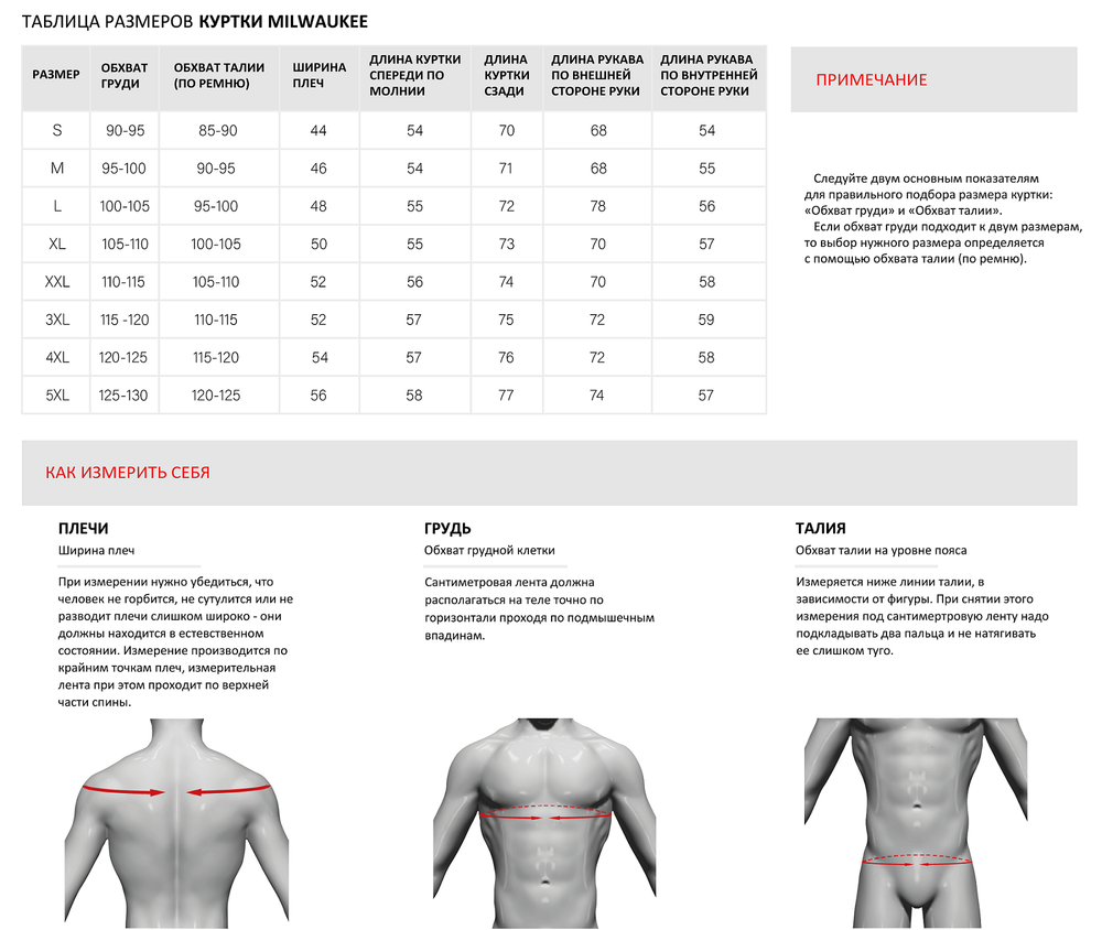 Milwaukee / Черный
