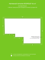 Натяжные потолки 8.3 м2, 8.5 м2, 8.4 м2, 1.4 м2