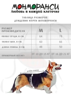 Дождевик для собак Корги комбинезон