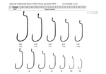 Крючки "Volzhanka Worm Offset Hook" # 5 (10шт/уп) по 5 упаковок