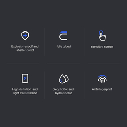 Защитная пленка Nillkin Impact Resistant для OnePlus 13