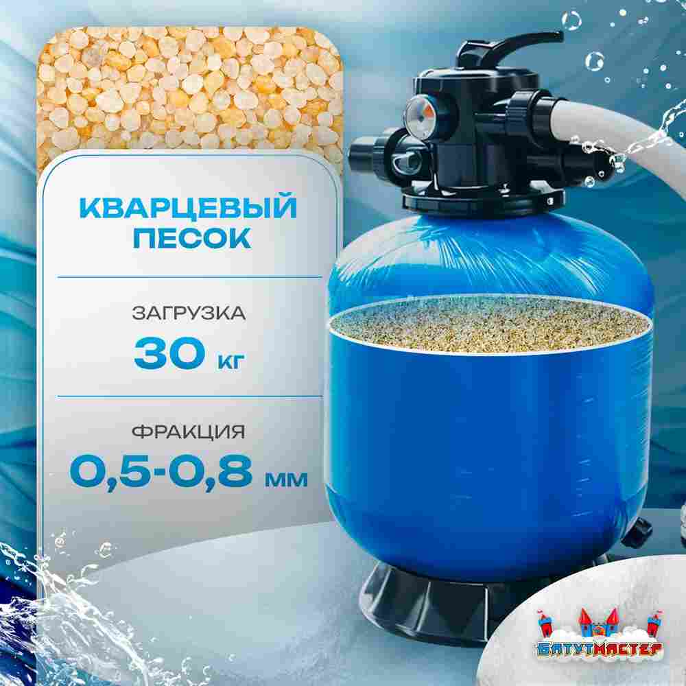 Песочный фильтр для бассейна до 52 м³ с насосом ESP0.33HP, до 30 кг песка, 6,5 м³/ч, WL-ADG400E