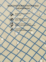 ПРЕДЗАКАЗ Куртка непромокаемая демисезонная Mjölk Graphic Check