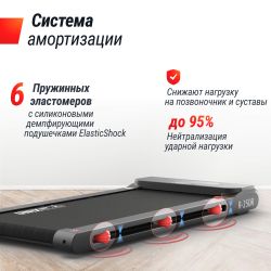 Беговая дорожка UNIX Fit R-250R