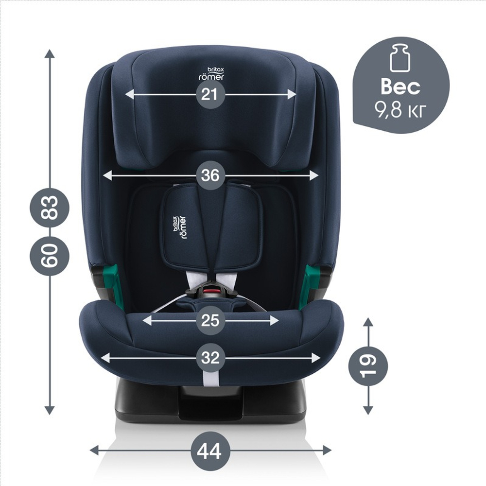 Автокресло Britax Roemer Evolvafix (9-36 кг), Night Blue