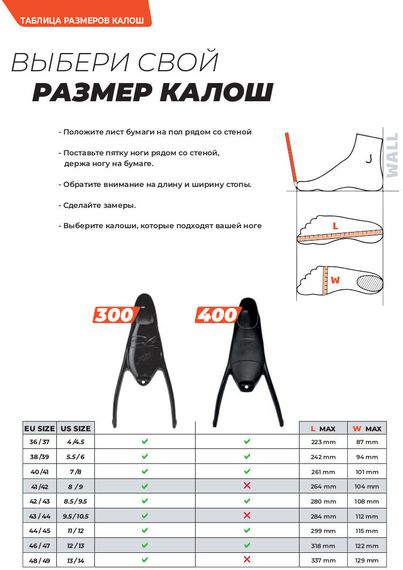 Ласты C4 Carbon Allblack HT