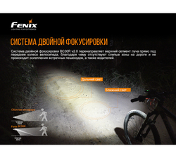 Велофара Fenix BC30V20