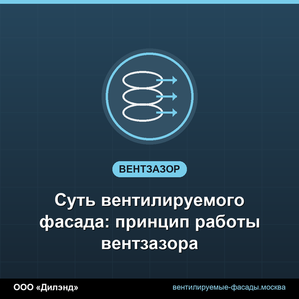 Суть вентилируемого фасада: принцип работы вентзазора