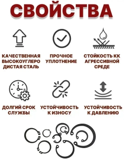 Стопорные кольца набор 6-32 мм 225 шт/ 18 видов / внутренние и внешние кольца