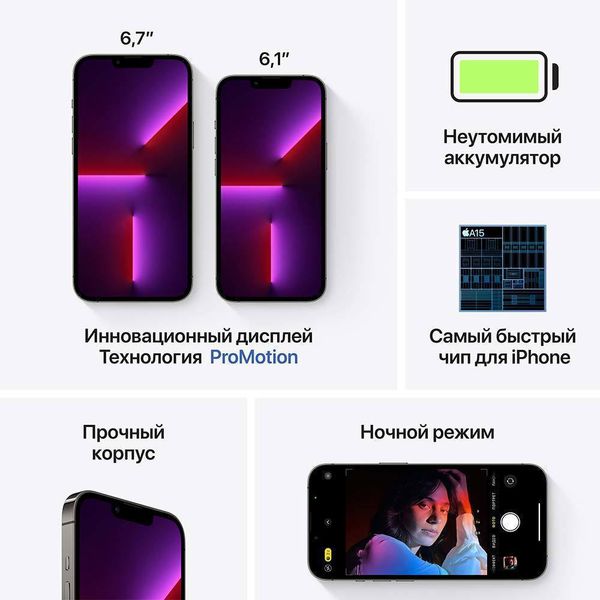 Смартфон Apple iPhone 13 128GB Blue «синий»