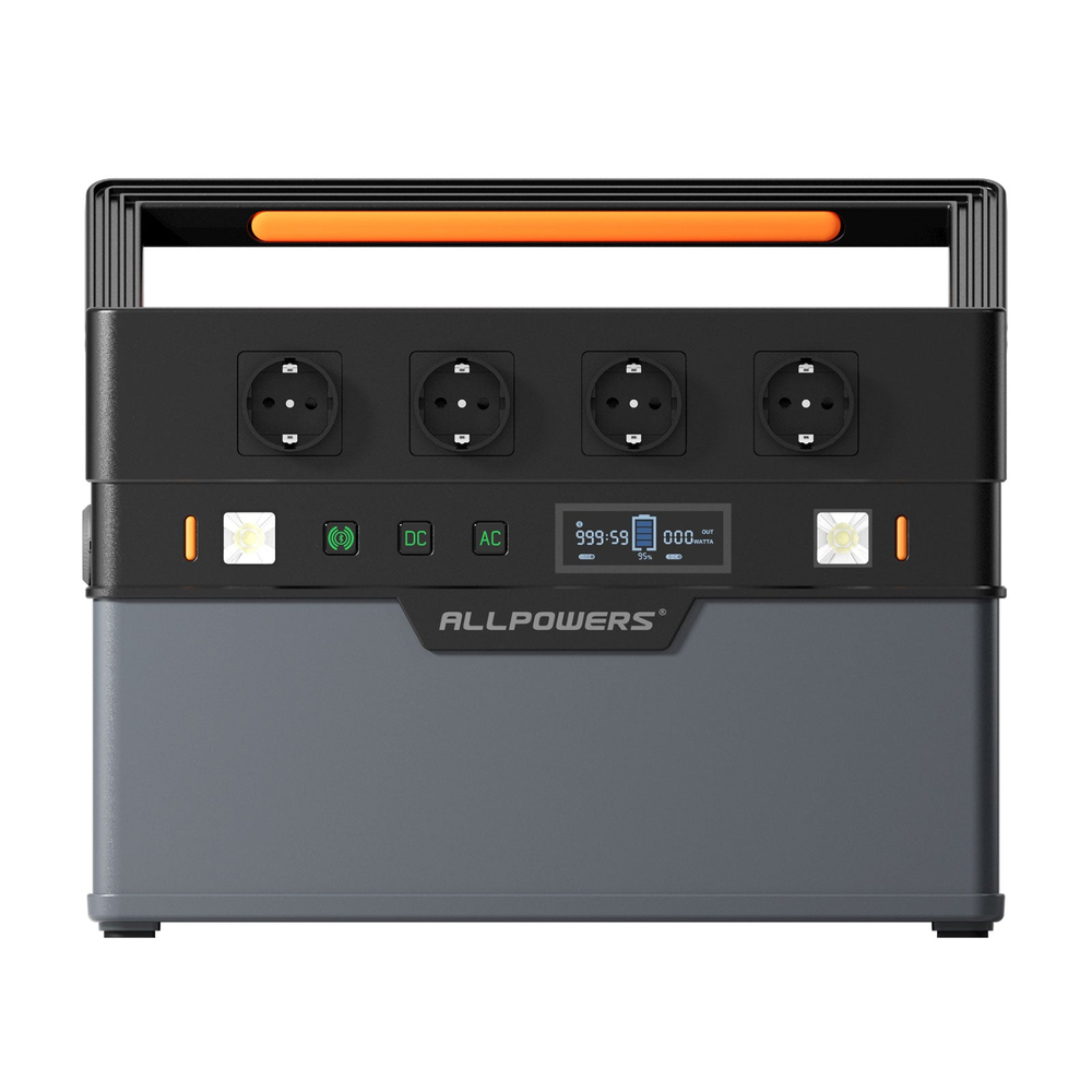 Портативная электростанция Allpowers S1500, 1500 Вт