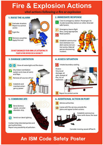 Действия при пожаре и взрывах