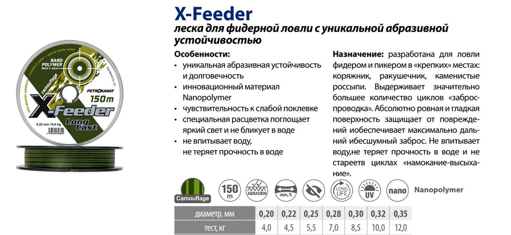 Монофильная леска для рыбалки Petrokanat X-Feeder