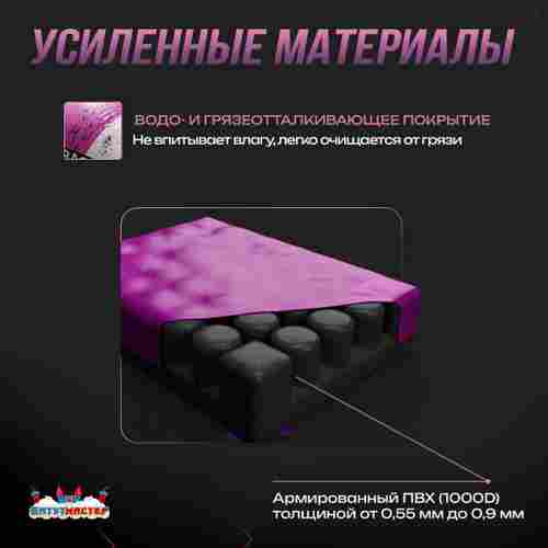 Надувная подушка «JumpPit» для гимнастики и батутных центров, 7×5×1 м