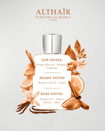 Parfums de Marly Althair
