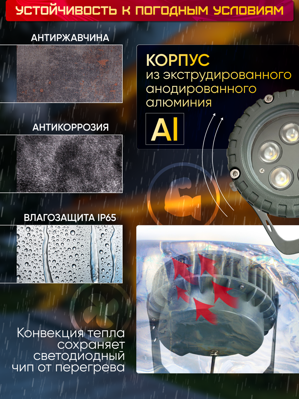 Прожектор для архитектурного и ландшафтного освещения 220V 12W 3000К теплый белый, угол 30 градусов