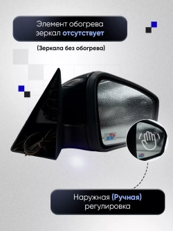 Зеркала ваз 2104-2105, 2107 Наружная регулировка