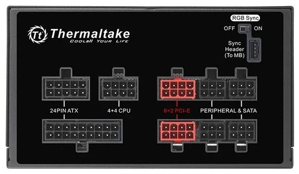 Блок питания Thermaltake Toughpower Grand RGB Gold RGB Sync Edition 650W