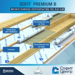 Пароизоляция SOFIT PREMIUM B 70м2 , пароизоляционный материал