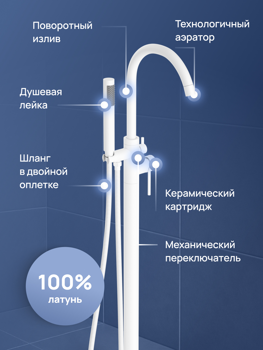 Напольный смеситель для ванны с душем STWORKI Лунд S25130WH матовый белый