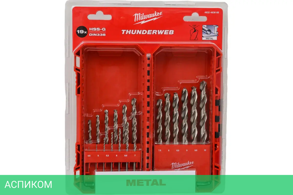 Набор сверл по металлу Milwaukee Thunderweb HSS-G 1-10мм 19шт (4932493869)