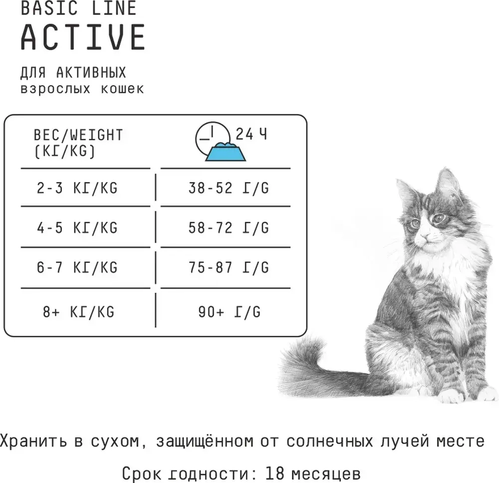 AJO (Айо) Cat Аctive Сухой полнорационный корм для взрослых кошек, 1,5 кг