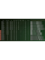Спиннинг Maximus BUTCHER-X TW 18M 1,8m 7-35g