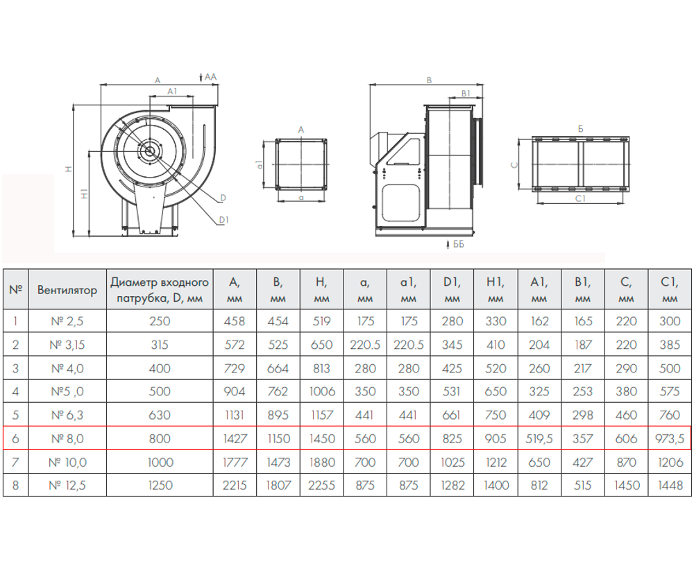 ВР 86-77-8.0 7,5 кВт*1000 об/мин. левый радиальный вентилятор низкого давления