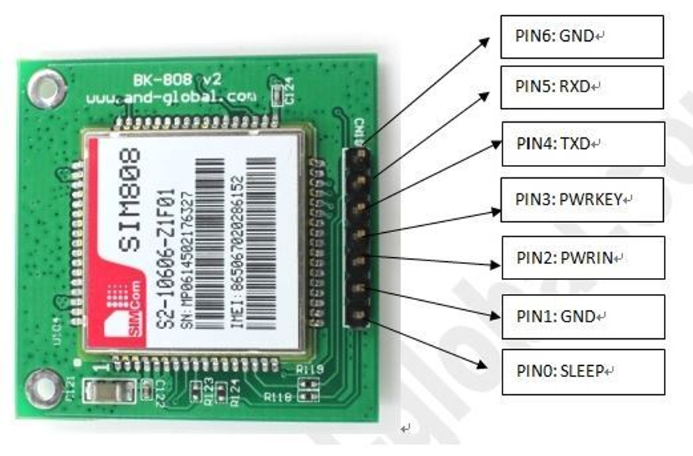 Модуль SIM808 GPS-GSM-BLUETOOTH