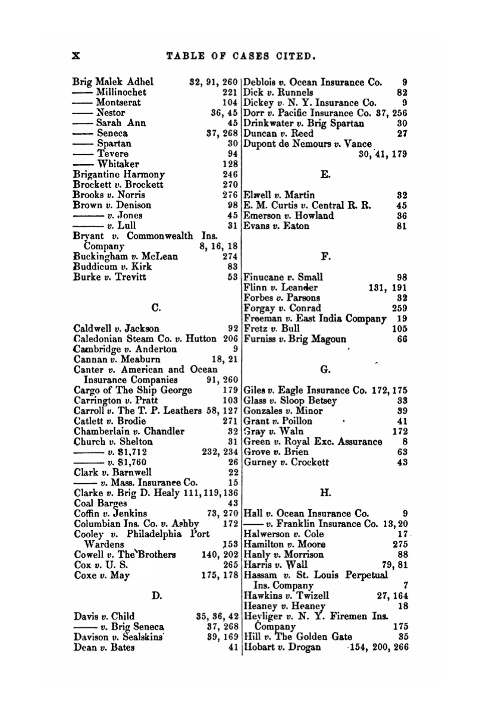 A Treatise on the Law of Wreck and Salvage | William Marvin