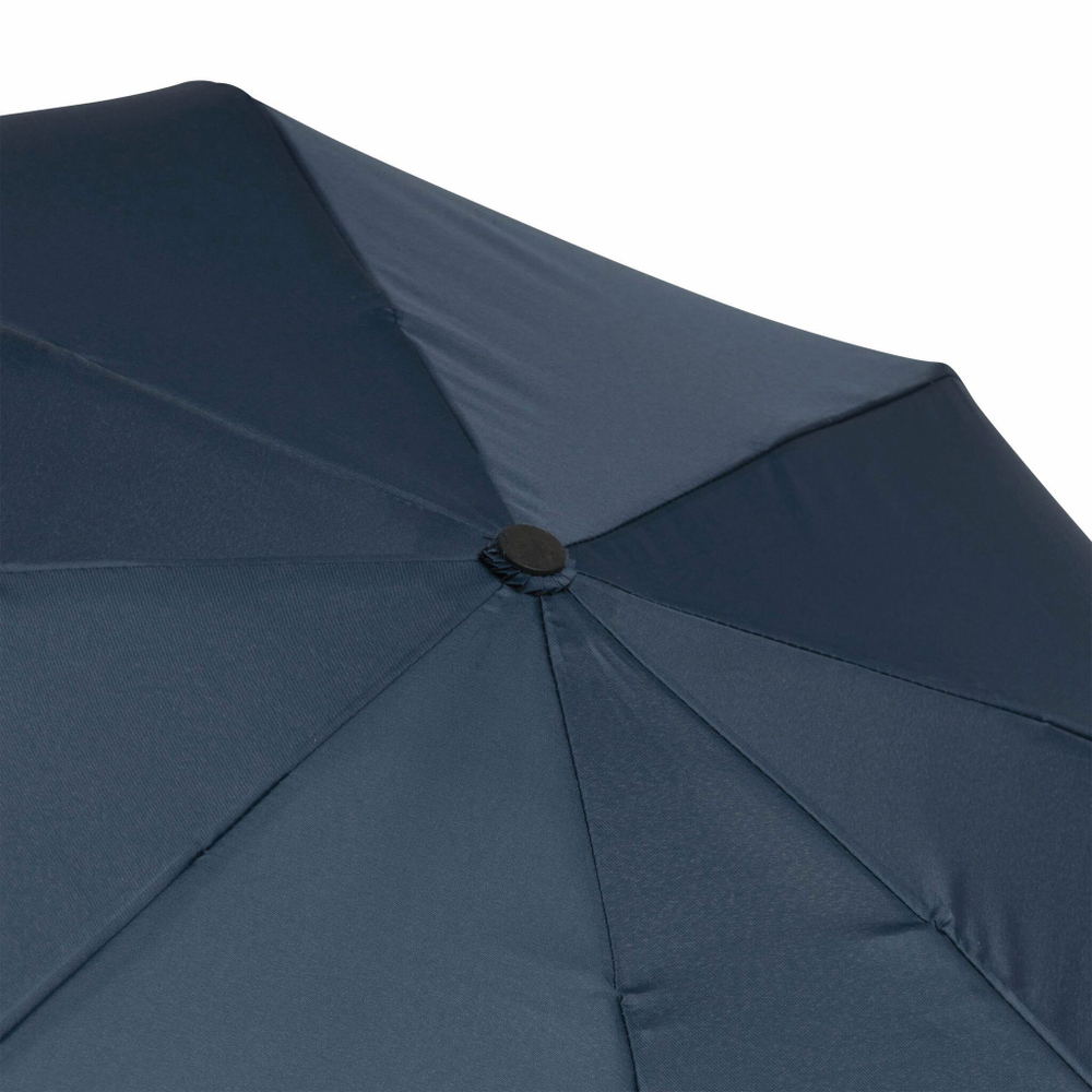 Автоматический ветроустойчивый складной зонт BORA