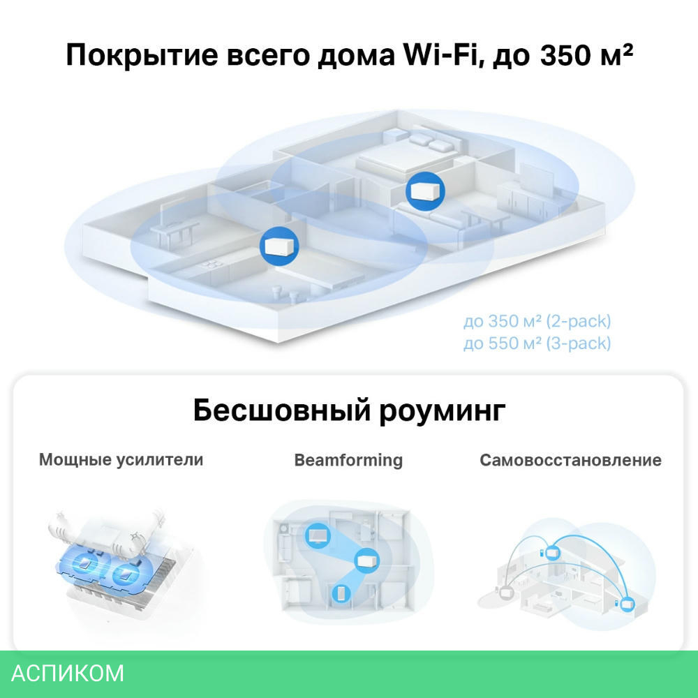 Wi-Fi система Mercusys HALO H70X 2-pack