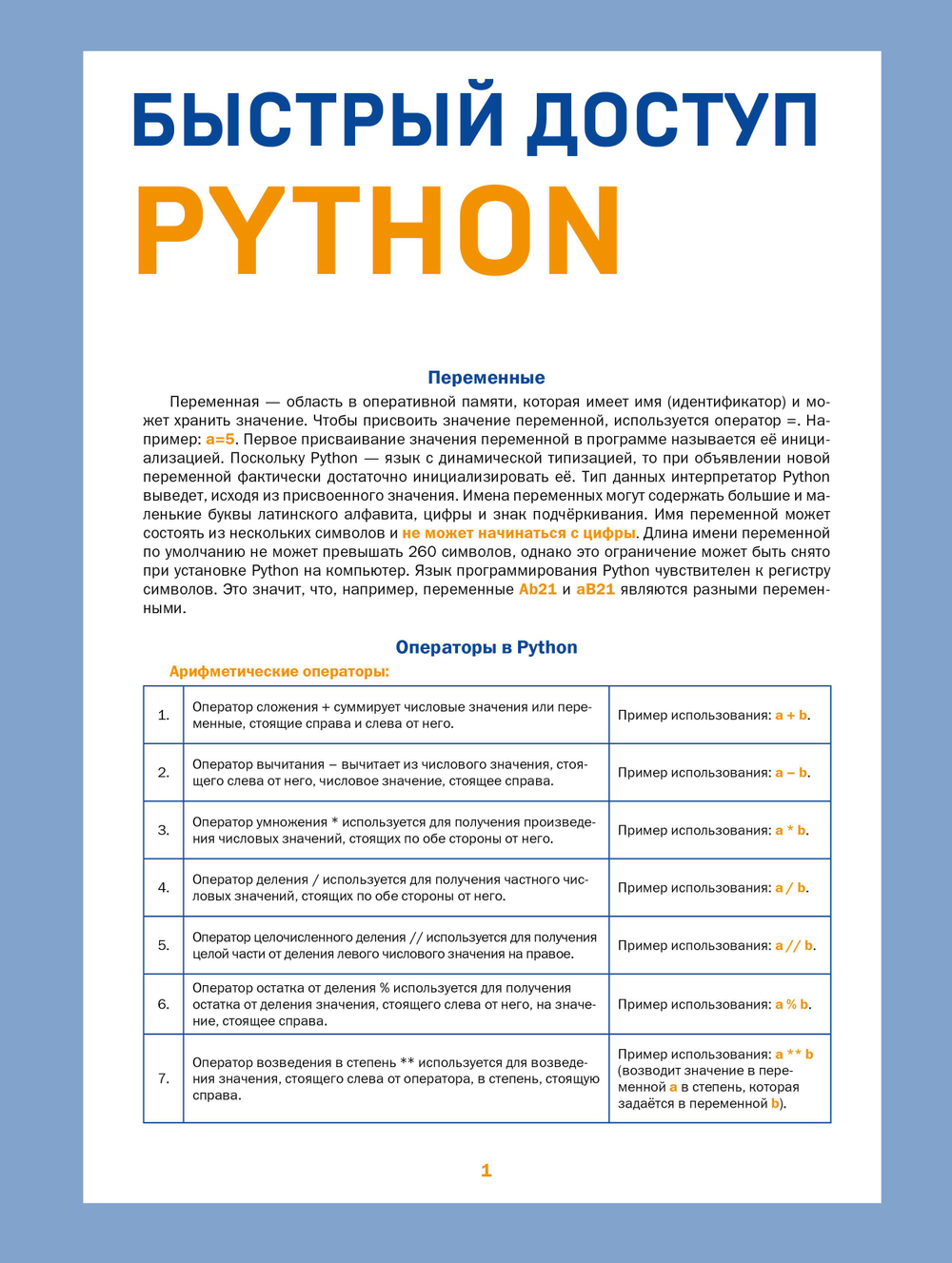 Быстрый доступ. Python: советы, функции, подсказки. Шпаргалка-буклет для начинающих (215х285 мм, 6 полос компактного буклета в европодвесе)