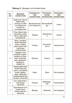 Новый герметизм. Магия XXI века для просветления и силы