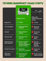 Плитка газовая туристическая