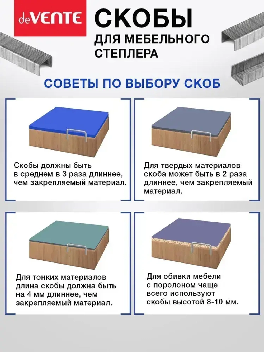 Скобы строительные канцелярские для степлера мебельного 53/6 1000 шт