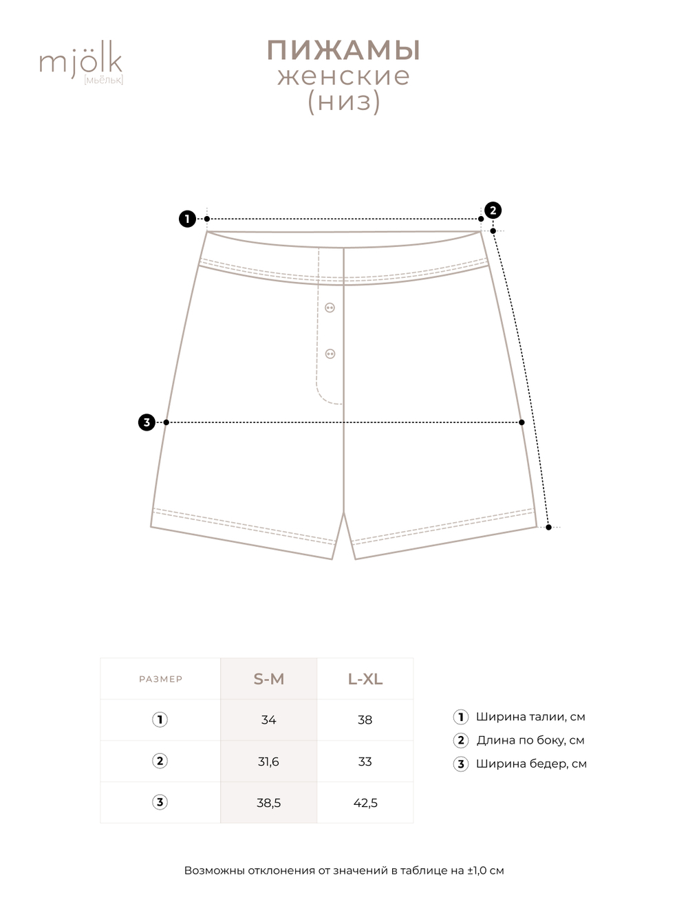 Пижама ажурная женская Mjölk Экрю