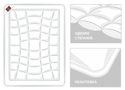 Одеяло всесезонное 160х220 German Grass Bioline Organic Hemp Grass