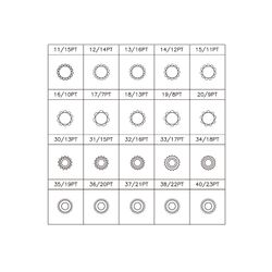 KING TONY (9BW0221) Набор насадок для монтажа/демонтажа секреток колес BMW, 21 предмет