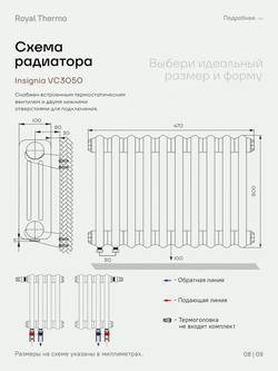 Дизайн-радиатор Royal Thermo Insignia